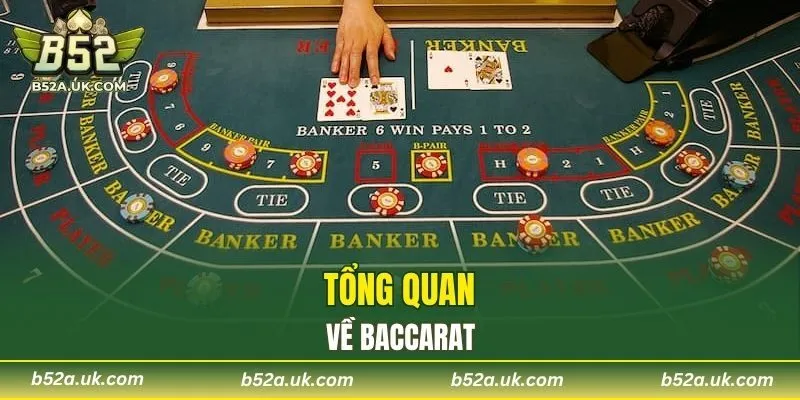Tổng quan về Baccarat